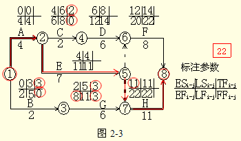 怎么计算时差 地方时差怎么计算