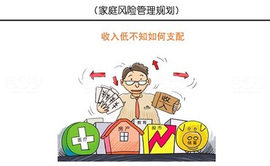 家庭理财规划方案五步骤 家庭理财规划方案