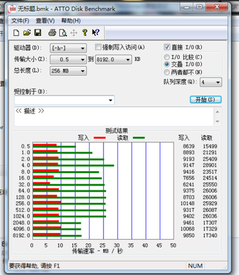 如何通过软件测试妳的内存卡 内存卡测试软件