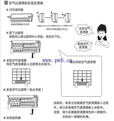 空调过滤网怎么清洗 精 海尔空调清洗过滤网