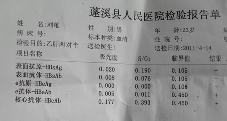 两对半对照表 肝功五项对照表