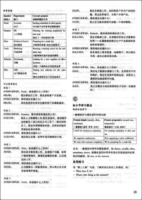 怎样学好商务英语？ 商务英语学什么