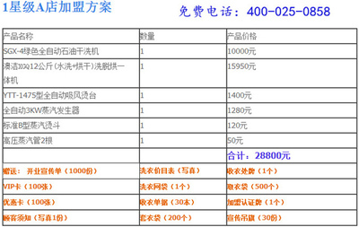 开洗衣店需要多少钱 怎么开一个洗衣店