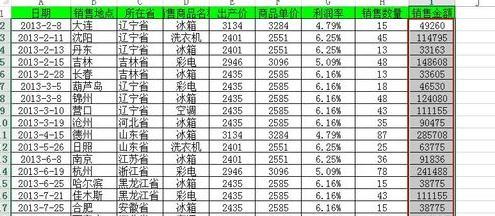 Excel2013如何实现数据的快速分析 元数据 血缘分析 实现