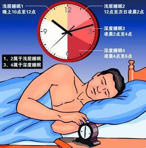 睡眠质量差怎么办 睡眠质量差多梦怎么办