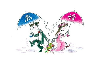 起诉离婚需要什么手续 起诉离婚一方不同意