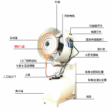 加湿器的危害 六招有效解决加湿器隐患 纯净型加湿器的危害