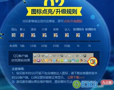 qq等级达人图标怎么点亮 精 qq捕鱼达人点亮图标