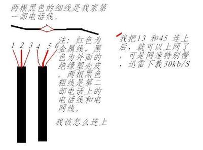 电话线怎么接 网线电话线接法图解