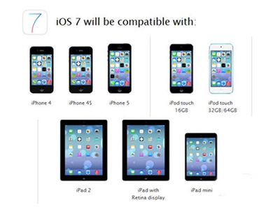 iOS7升级教程 精 苹果4s升级ios7教程