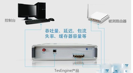 怎么测试电脑性能 电脑测试工程师