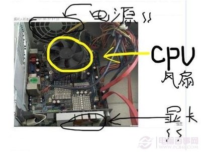 电脑机箱噪音很大声的解决办法 发动机噪音大解决办法