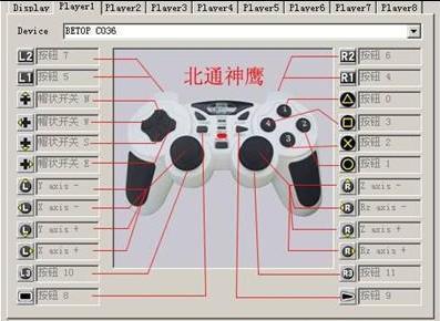 实况足球2014 完整操作技巧 实况足球2013操作技巧