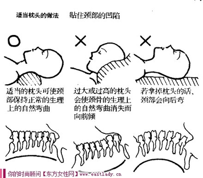 怎样挑选合适的枕头 比较好的枕头