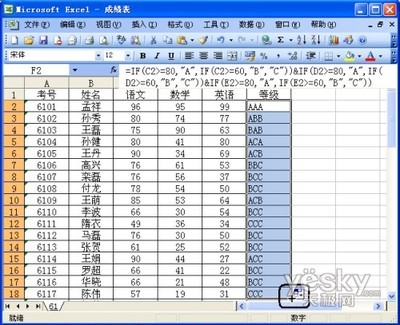 Excel公式法成绩单排名、百分比排名和等级判断 百分比排名计算公式