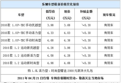 交强险第二年打折的计算方法 交强险第二年