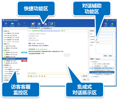 百度竞价推广技巧 百度商桥是什么