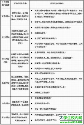 先进个人工作总结范本 先进个人工作总结