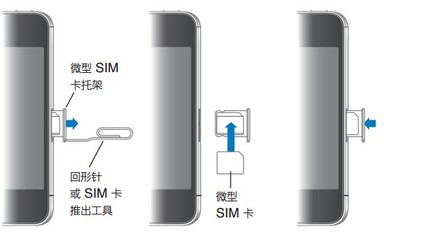 iphone5如何装sim卡 苹果4手机卡怎么装卡