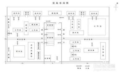 如何运用电脑自带画图工具画平面图 windows自带画图工具