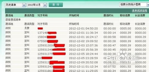 电脑怎样查手机通话清单，如何查询手机短信内容 通话记录查询清单