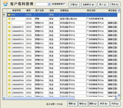 怎样寻找客户？ 怎样寻找股票客户资源