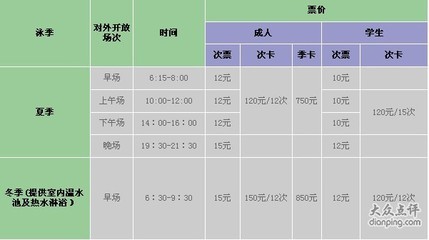 广州各区游泳池(场馆)地址和电话 广州市社保局地址电话