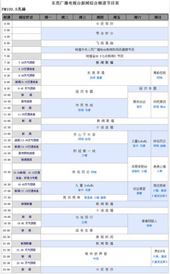 FM100.2新闻综合频率节目表 上视新闻综合节目表