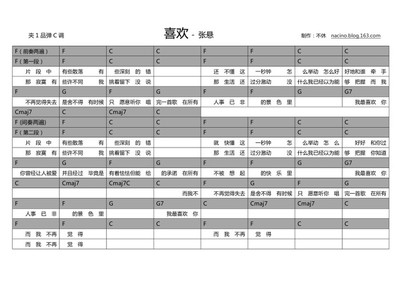 真的喜欢张悬 张悬的喜欢