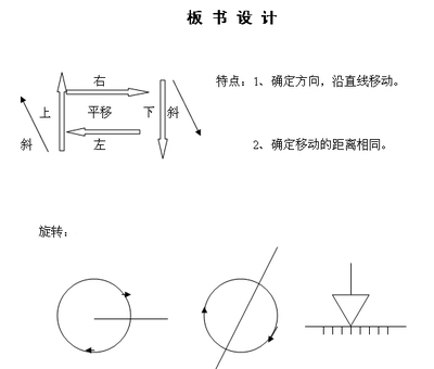 谈《平移和旋转》的教学策略 平移和旋转教学设计