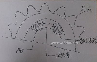 旋转拖布桶坏了怎么修?这里作了个指导 拖布桶旋转不动怎么修