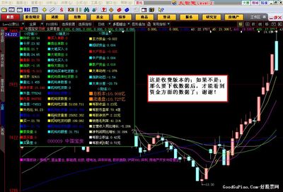 现手、总手、委比、量比、换手率 什么是委比和量比