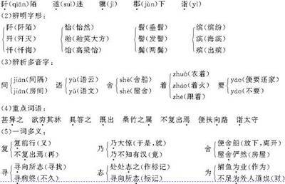 《桃花源记》复习课教案