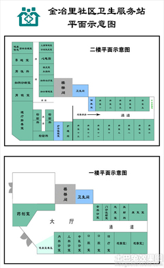 如何选楼层和风水 属相与楼层风水