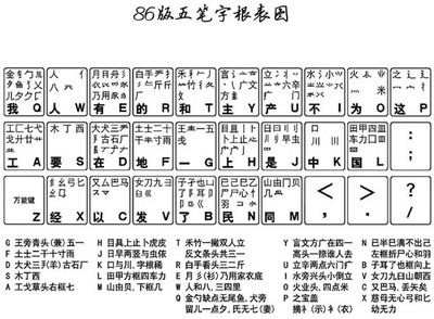 拆字法集锦:至理测法等