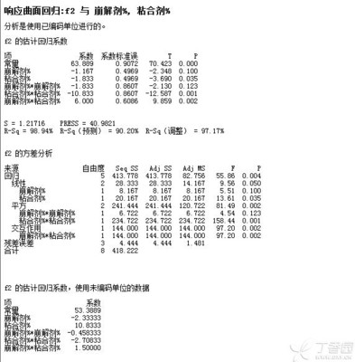 实验设计（DOE）及其应用 doe实验设计