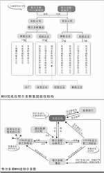 “买断工龄”是谁首先提出来的？ 工龄买断补偿金计算