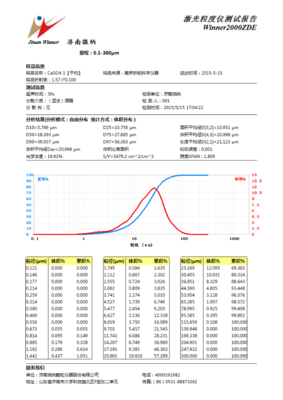 石膏晶种法防止硫酸钙结垢技术在蒸发结晶过程中的应用 硫酸钙晶体防结垢