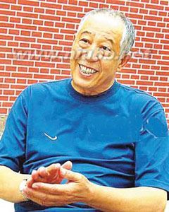 文兴宇66岁死于肺癌的启示 文兴宇肺癌