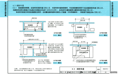 建筑设计防火规范（三） 建筑设计防火规范图示