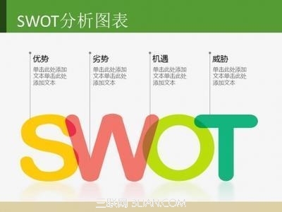 小肥羊核心经营能力SWOT分析 政治教师核心能力提升