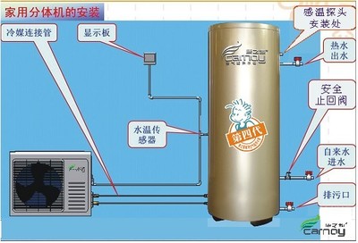 技术：空气能热水器安装图