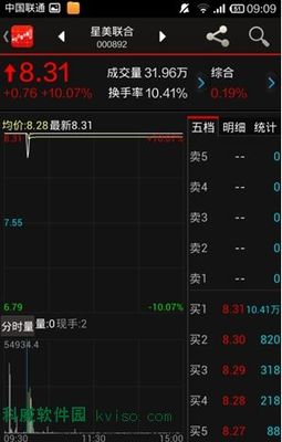 历史回放 同花顺历史回放