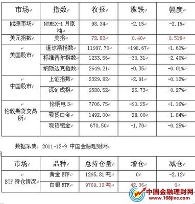 【金砖-小刘理财】6.27黄金白银行情分析 金砖理财