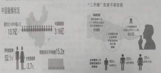 2014年广西壮族自治区贺州市中考语文真题及答案 广西壮族自治区南宁市