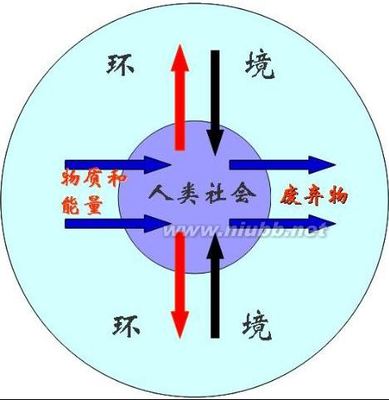 趣味地理：地名谜语100条_左岸右岸