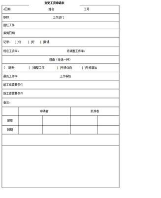 关于调整公司新员工工资的请示 调整员工工资的请示