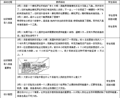 “信息及其特征”的教学设计与反思 信息及其特征教学反思