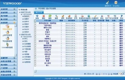 VIEWGOOD(远古)网络电视台系统技术方案 远古系统