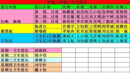 一年级六班学生值日生表 一年级值日生表